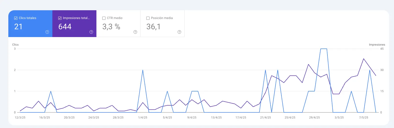 Screenshot 2025-05-10 at 7.18.21 PM